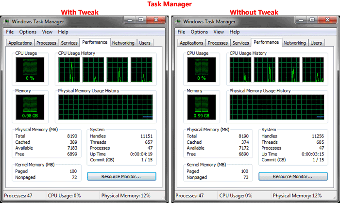 taskmanager