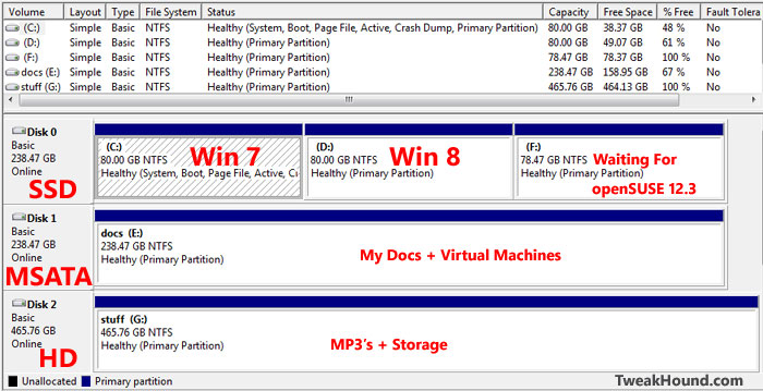 m14x_mydriveconfig