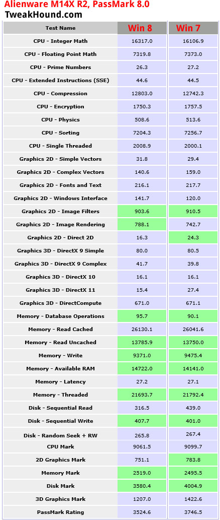 passmark2