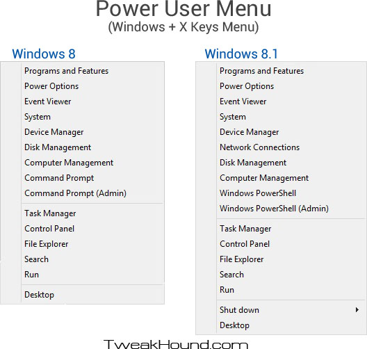 win81_pwrusrmenu